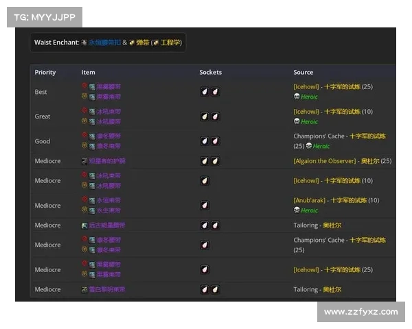 魔兽世界怀旧服：术士武器装备攻略